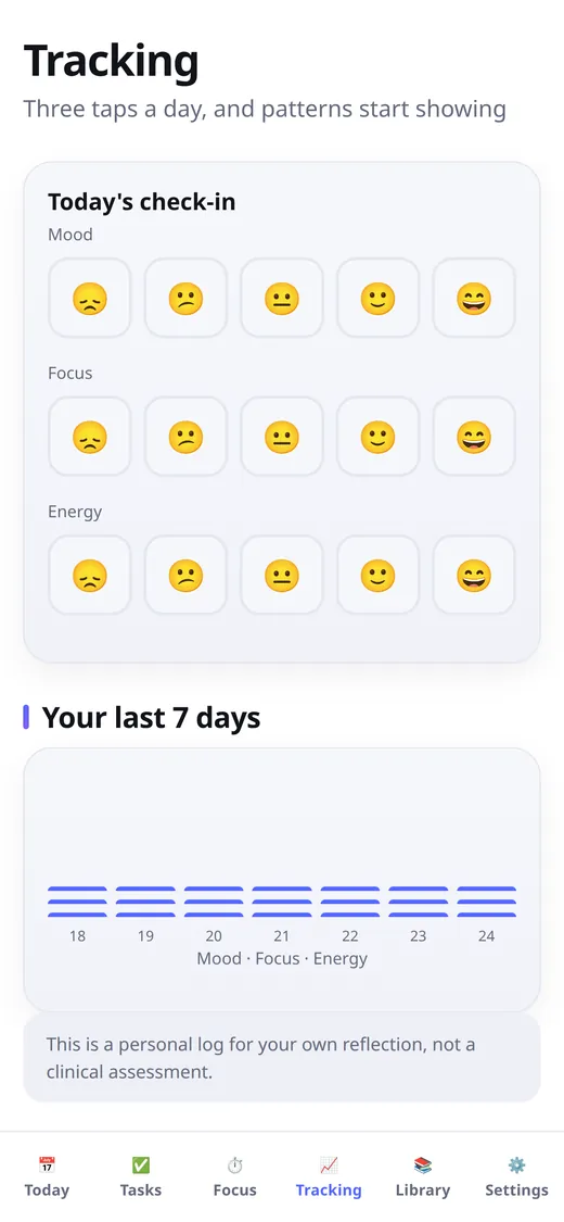 Daily check-in for mood, focus and energy